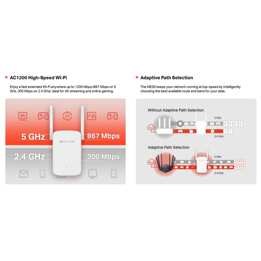 MERCUSYS Wi-Fi Range Extender MW30, 1200Mbps, Ver. 1.0 | eLabstore.gr MERCUSYS Wi-Fi Range Extender MW30, 1200Mbps, Ver. 1.0 | Δικτυακά | elabstore.gr