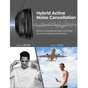 MPOW headphones H12 ANC, wireless & wired, 40mm, mic, μαύρα | Αξεσουάρ κινητών | elabstore.gr