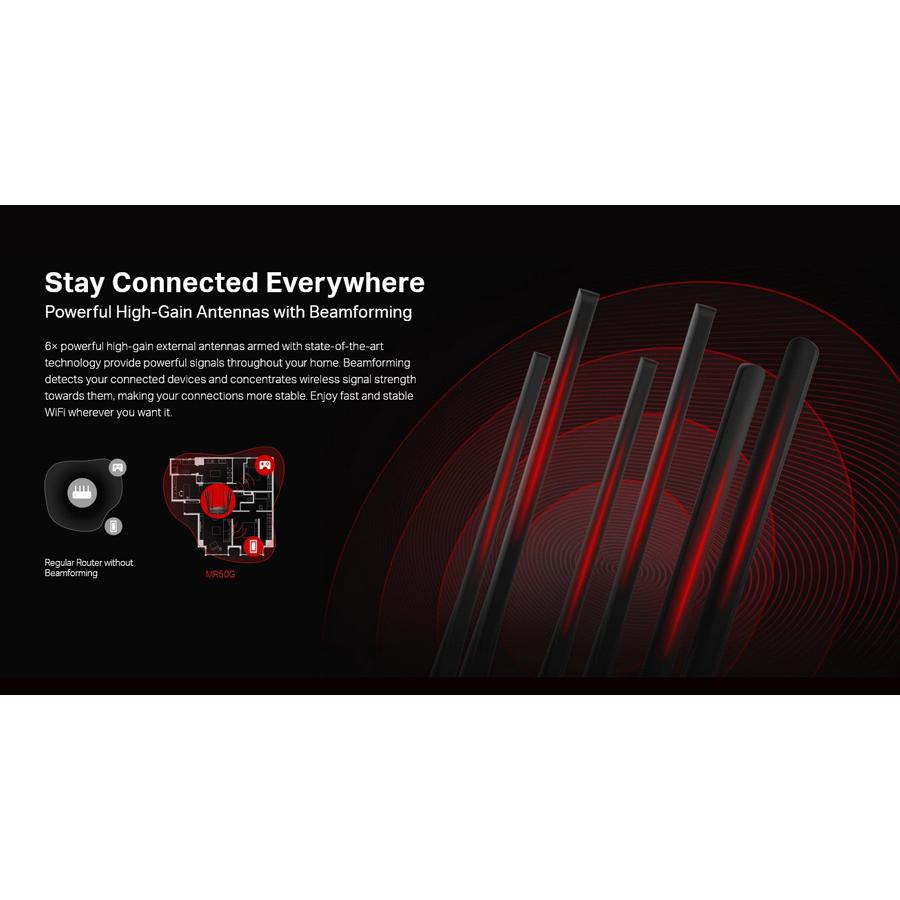 MERCUSYS Wireless Gigabit Router MR50G, AC1900, Dual Band, Ver. 1.0 | eLabstore.gr MERCUSYS Wireless Gigabit Router MR50G, AC1900, Dual Band, Ver. 1.0 | Δικτυακά | elabstore.gr