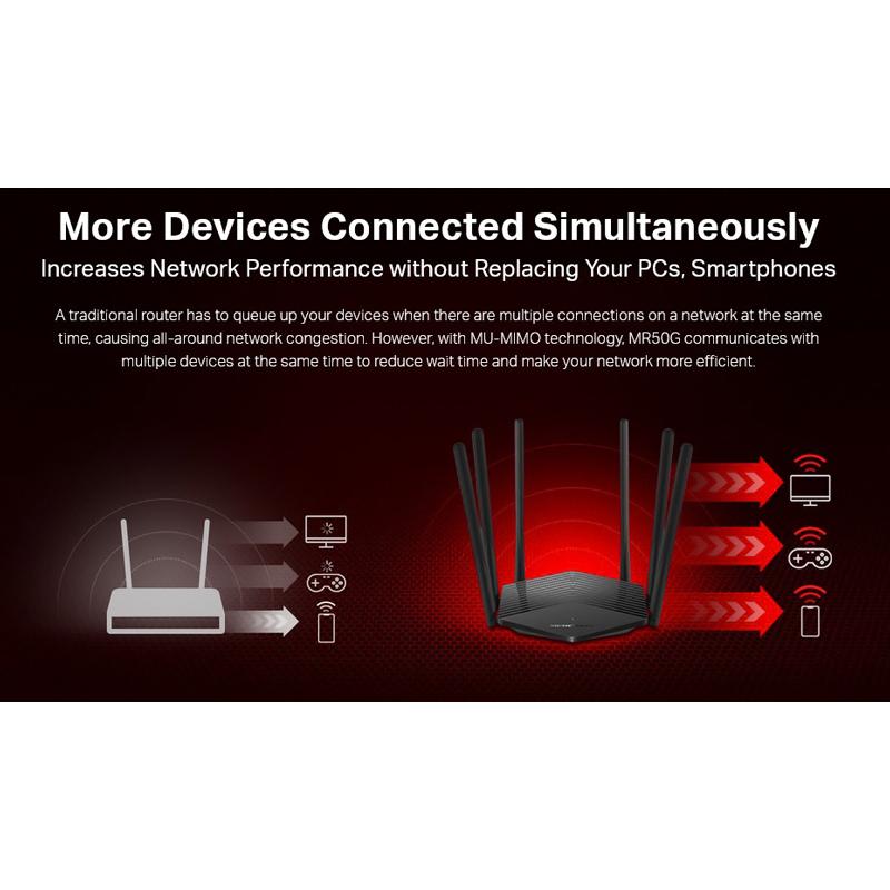 MERCUSYS Wireless Gigabit Router MR50G, AC1900, Dual Band, Ver. 1.0 | eLabstore.gr MERCUSYS Wireless Gigabit Router MR50G, AC1900, Dual Band, Ver. 1.0 | Δικτυακά | elabstore.gr