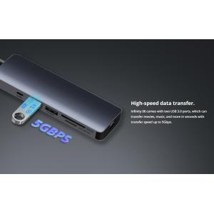 ROCKROSE docking station & HUB Infinity 06, Type-C, 6-ports | eLabstore.gr ROCKROSE docking station & HUB Infinity 06, Type-C, 6-ports | Συνοδευτικά PC | elabstore.gr