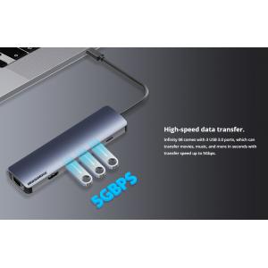 ROCKROSE docking station & HUB Infinity 08, Type-C, 8-ports | Συνοδευτικά PC | elabstore.gr