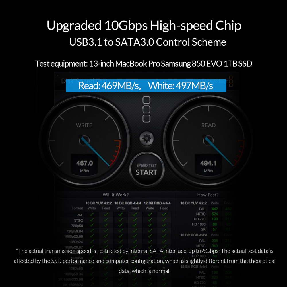 ORICO εξωτερική θήκη για 2.5" HDD 2139C3, USB 3.1, 10Gbps, 4TB, διάφανη | eLabstore.gr ORICO εξωτερική θήκη για 2.5" HDD 2139C3, USB 3.1, 10Gbps, 4TB, διάφανη | Συνοδευτικά PC | elabstore.gr