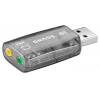 GOOBAY USB κάρτα ήχου 68878, με έξοδο μικρόφωνου και ακουστικού | eLabstore.gr GOOBAY USB κάρτα ήχου 68878, με έξοδο μικρόφωνου και ακουστικού | PC & Αναβάθμιση | elabstore.gr