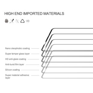 NILLKIN tempered glass CP+PRO 2.5D για Samsung Galaxy S20 FE 2020 | eLabstore.gr NILLKIN tempered glass CP+PRO 2.5D για Samsung Galaxy S20 FE 2020 | Αξεσουάρ κινητών | elabstore.gr