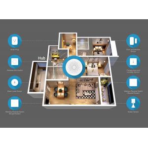 AQARA smart διακόπτης Single Rocker WXKG03LM, Zigbee, λευκός | Εργαλεία | elabstore.gr
