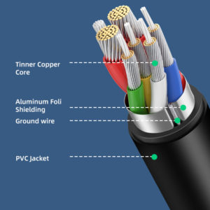 CABLETIME καλώδιο USB Type-C CM60, PD 60W, 3A, 0.5m, μαύρο | Αξεσουάρ κινητών | elabstore.gr