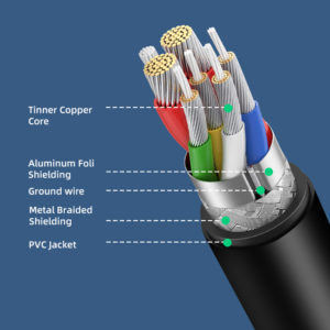 CABLETIME καλώδιο USB Type-C CM100, PD 100W, 5A, 1m, μαύρο | Αξεσουάρ κινητών | elabstore.gr