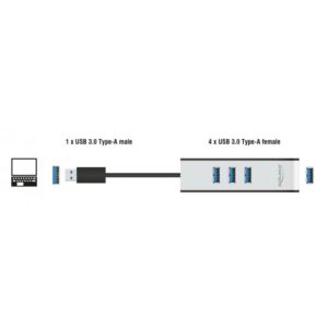 DELOCK hub 4x USB 62534, USB 3.0, 5Gbps, 30cm, μαύρο-γκρι | eLabstore.gr DELOCK hub 4x USB 62534, USB 3.0, 5Gbps, 30cm, μαύρο-γκρι | Συνοδευτικά PC | elabstore.gr