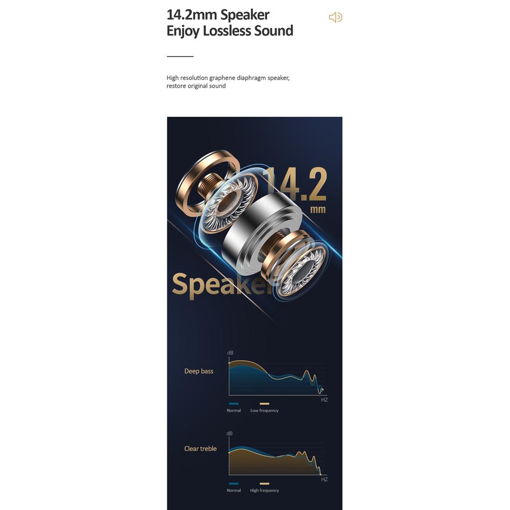 USAMS earphones SY02 με θήκη φόρτισης, True Wireless, μπλε | eLabstore.gr USAMS earphones SY02 με θήκη φόρτισης, True Wireless, μπλε | Αξεσουάρ κινητών | elabstore.gr