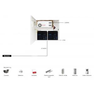 PULSAR τροφοδοτικό HPSB10A24C, 27.6V 10A | Κλειστό Κύκλωμα CCTV | elabstore.gr