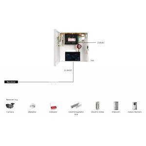 PULSAR τροφοδοτικό HPSB2512B, 13.8V 2A | Κλειστό Κύκλωμα CCTV | elabstore.gr