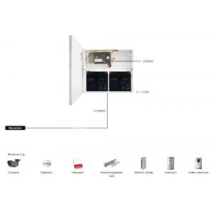 PULSAR τροφοδοτικό HPSB3524C, 27.6V 3A | Κλειστό Κύκλωμα CCTV | elabstore.gr