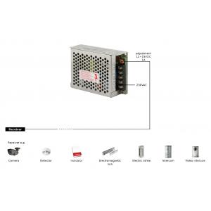 PULSAR τροφοδοτικό PS-251220, 12V 2A | Κλειστό Κύκλωμα CCTV | elabstore.gr