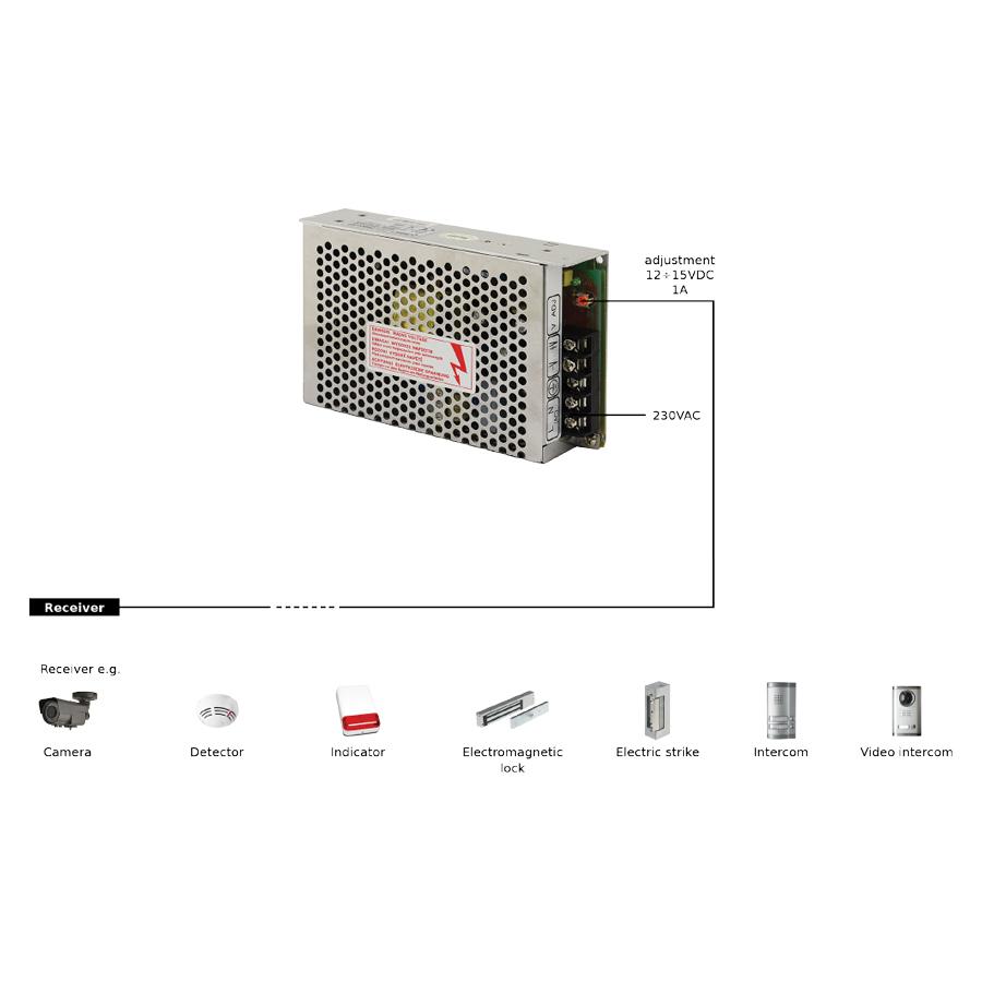 PULSAR τροφοδοτικό PS-601250, 12V 5A | eLabstore.gr PULSAR τροφοδοτικό PS-601250, 12V 5A | Κλειστό Κύκλωμα CCTV | elabstore.gr