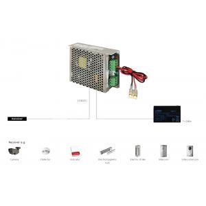 PULSAR τροφοδοτικό PSB-751250, 13.8V 5A | Κλειστό Κύκλωμα CCTV | elabstore.gr