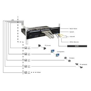 PULSAR patch panel για rack RP-U24V6, 24-port, UTP Cat 6, 1U | eLabstore.gr PULSAR patch panel για rack RP-U24V6, 24-port, UTP Cat 6, 1U | Εξοπλισμός IT | elabstore.gr