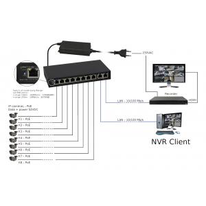 PULSAR PoE Ethernet Switch S108-90W, 10x ports 10/100Mb/s | Κλειστό Κύκλωμα CCTV | elabstore.gr