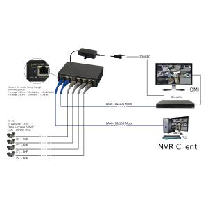 PULSAR PoE Ethernet Switch S64, 6x ports 10/100Mb/s | eLabstore.gr PULSAR PoE Ethernet Switch S64, 6x ports 10/100Mb/s | Κλειστό Κύκλωμα CCTV | elabstore.gr