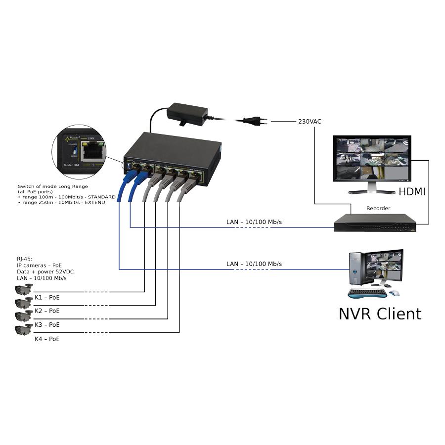PULSAR PoE Ethernet Switch S64, 6x ports 10/100Mb/s | eLabstore.gr PULSAR PoE Ethernet Switch S64, 6x ports 10/100Mb/s | Κλειστό Κύκλωμα CCTV | elabstore.gr