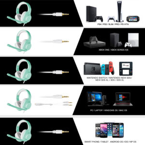 SADES Gaming Headset Spirits SA-721, multiplatform, 3.5mm, κυανό | Συνοδευτικά PC | elabstore.gr
