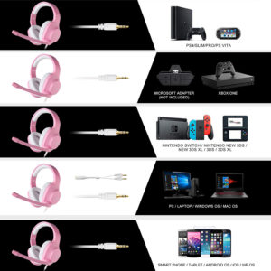 SADES Gaming Headset Spirits SA-721, multiplatform, 3.5mm, ροζ | Συνοδευτικά PC | elabstore.gr