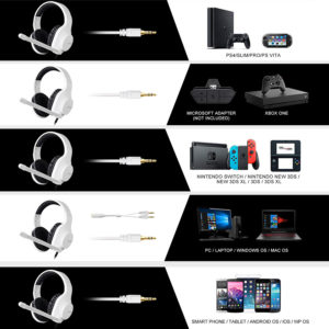 SADES Gaming Headset Spirits SA-721, multiplatform, 3.5mm, λευκό | Συνοδευτικά PC | elabstore.gr