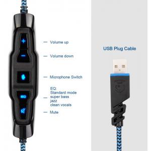 SADES gaming headset SA-R6, USB, 50mm, 7.1CH, LED, μαύρο | eLabstore.gr SADES gaming headset SA-R6, USB, 50mm, 7.1CH, LED, μαύρο | Συνοδευτικά PC | elabstore.gr
