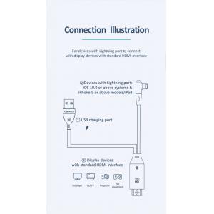 USAMS καλώδιο Lightning σε HDMI U53, με USB τροφοδοσία, 2m, μαύρο | eLabstore.gr USAMS καλώδιο Lightning σε HDMI U53, με USB τροφοδοσία, 2m, μαύρο | eLabstore.gr