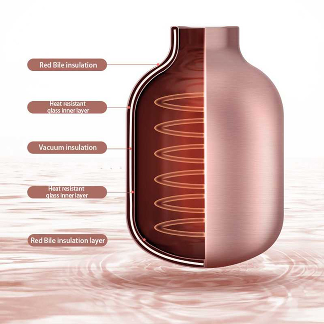 ECOCO κανάτα θερμός E2015, 1.4L, λευκή | eLabstore.gr ECOCO κανάτα θερμός E2015, 1.4L, λευκή | Οικιακές & Προσωπικές Συσκευές | elabstore.gr