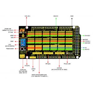 KEYESTUDIO MEGA Sensor Shield V1 KS0006, συμβατό με Arduino | Gadgets - Αξεσουάρ | elabstore.gr