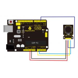 KEYESTUDIO joystick module KS0008, για Arduino | eLabstore.gr KEYESTUDIO joystick module KS0008, για Arduino | Gadgets - Αξεσουάρ | elabstore.gr