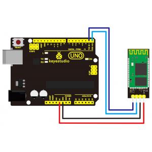 KEYESTUDIO bluetooth module KS0055, συμβατό με Arduino | Gadgets - Αξεσουάρ | elabstore.gr