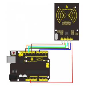 KEYESTUDIO RFID module RC522, για Arduino | Gadgets - Αξεσουάρ | elabstore.gr