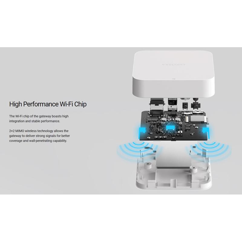 YEELIGHT Bluetooth Mesh Gateway YLWG01YL, LAN, WiFi, λευκό | eLabstore.gr YEELIGHT Bluetooth Mesh Gateway YLWG01YL, LAN, WiFi, λευκό | Οικιακές & Προσωπικές Συσκευές | elabstore.gr