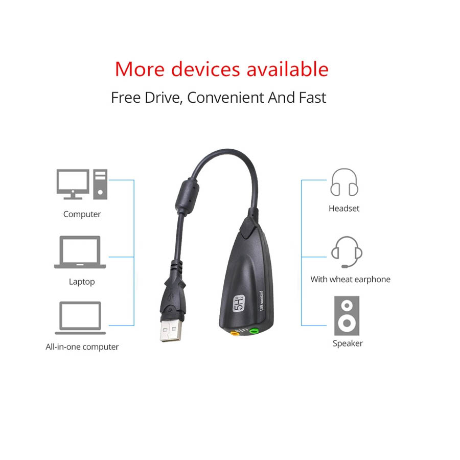 Εξωτερική κάρτα ήχου 7.1 USB to Jack 3.5mm (PC/MAC/Linux) 5Hv2 | eLabstore.gr Εξωτερική κάρτα ήχου 7.1 USB to Jack 3.5mm (PC/MAC/Linux) 5Hv2 | Περιφερειακά | elabstore.gr