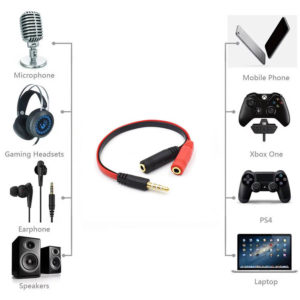 Headset Adapter 3.5mm 4-pin Stereo Splitter Audio (M) to Mic & Headset Jack (F) | Περιφερειακά | elabstore.gr