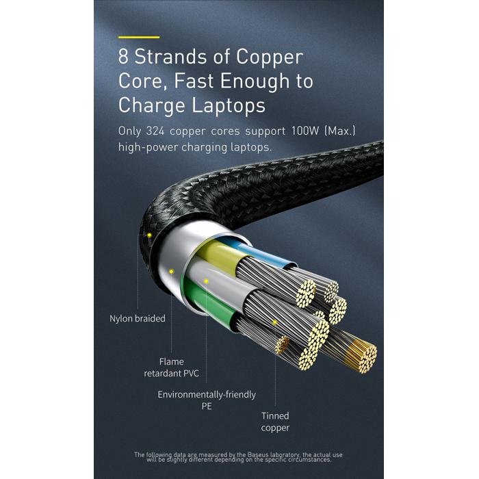 BASEUS καλώδιο Type-C σε Type-C & DC CA1T2-B01, 100W, 5A, 2m, μαύρο | eLabstore.gr BASEUS καλώδιο Type-C σε Type-C & DC CA1T2-B01, 100W, 5A, 2m, μαύρο | Αξεσουάρ κινητών | elabstore.gr