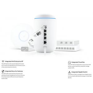UBIQUITI UniFi Dream Machine UDM, 4x GbE ports | Δικτυακά | elabstore.gr