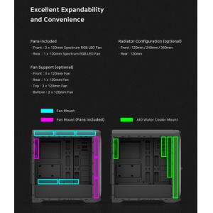 ZALMAN PC case ATX mid tower N5TF, 432x200x450mm, 4x RGB fans | eLabstore.gr ZALMAN PC case ATX mid tower N5TF, 432x200x450mm, 4x RGB fans | PC & Αναβάθμιση | elabstore.gr