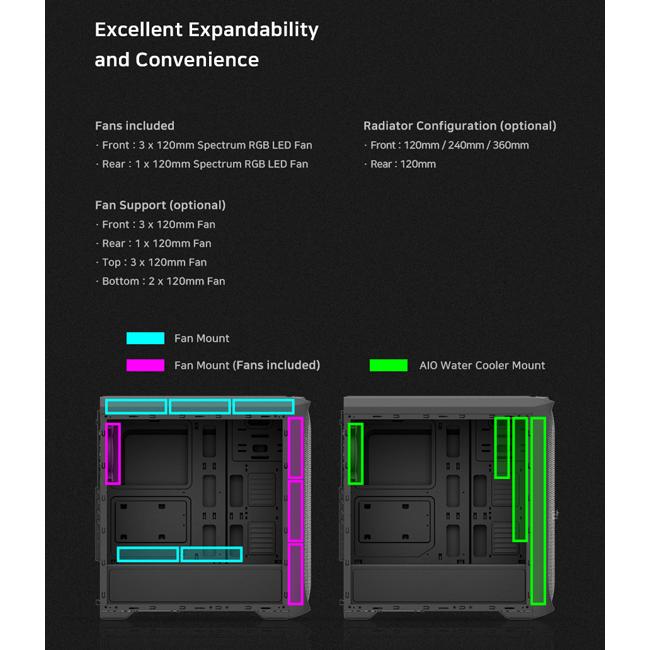 ZALMAN PC case ATX mid tower N5TF, 432x200x450mm, 4x RGB fans | eLabstore.gr ZALMAN PC case ATX mid tower N5TF, 432x200x450mm, 4x RGB fans | PC & Αναβάθμιση | elabstore.gr