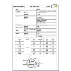 FTP CAT-5e 305m Χαλκός w/messenger Pet Pull Out Box FTPMES5E-CU-305-WL | Δικτυακά & Τηλεφωνίας | elabstore.gr