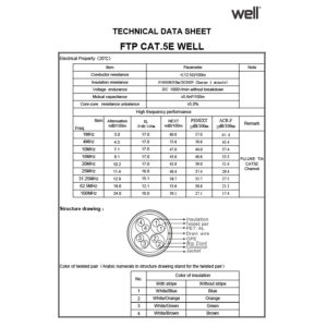 FTP CAT-5e 305m Χαλκός Pull Out Box Well FTP5E-CU-305-WL | Δικτυακά & Τηλεφωνίας | elabstore.gr