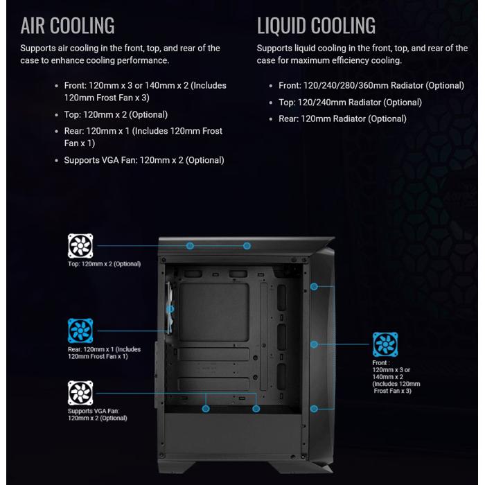 AEROCOOL PC case mid tower Aero One Frost, 195x461x411mm, 4x fan, λευκό | eLabstore.gr AEROCOOL PC case mid tower Aero One Frost, 195x461x411mm, 4x fan, λευκό | PC & Αναβάθμιση | elabstore.gr