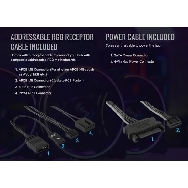 AEROCOOL Kit LED ανεμιστήρων ECLIPSE-12-PRO, 120mm, ARGB | eLabstore.gr AEROCOOL Kit LED ανεμιστήρων ECLIPSE-12-PRO, 120mm, ARGB | PC & Αναβάθμιση | elabstore.gr