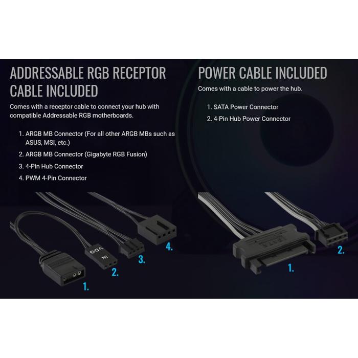 AEROCOOL RGB control hub H66F, με ασύρματο χειριστήριο, 8 connectors | eLabstore.gr AEROCOOL RGB control hub H66F, με ασύρματο χειριστήριο, 8 connectors | PC & Αναβάθμιση | elabstore.gr