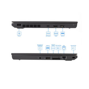 Lenovo (A-) ThinkpPad X270 i5-6300U/12.5