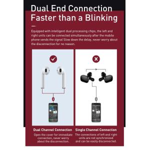 BASEUS earphones ENCOK W04, true wireless, με θήκη φόρτισης, λευκά | eLabstore.gr BASEUS earphones ENCOK W04, true wireless, με θήκη φόρτισης, λευκά | Αξεσουάρ κινητών | elabstore.gr