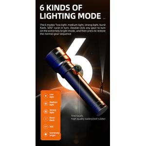 SUPFIRE φορητός φακός C20, 15W, 1500Lm, 500m, 4000mAh | Φωτισμός | elabstore.gr