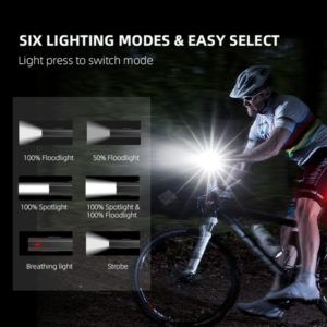 SUPFIRE εμπρόσθιο φως ποδηλάτου GT-R3, 1400LM, 130m, 2400mAh, IPX5 | Gadgets - Αξεσουάρ | elabstore.gr